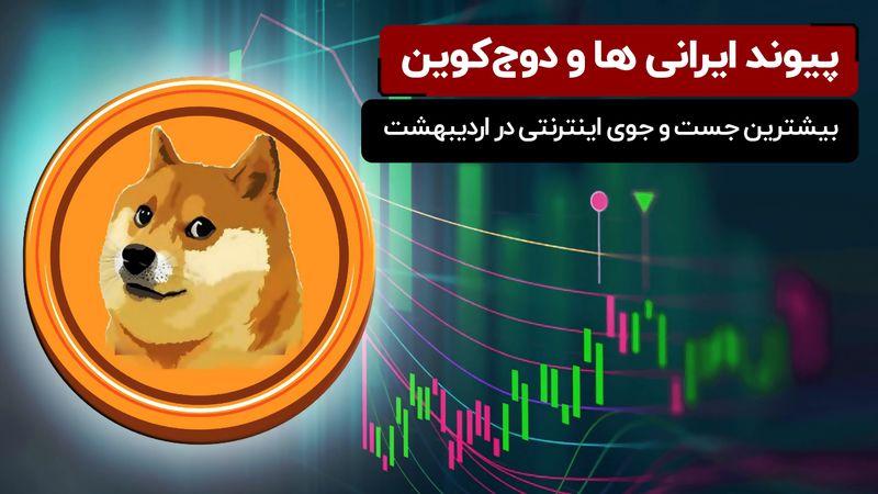 پیوند ایرانی‌ها و دوج‌کوین