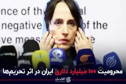 محرومیت 100 میلیارد دلاری ایران در اثر تحریم ها