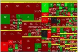 سقوط شاخص بورس به کانال 1.4 میلیونی