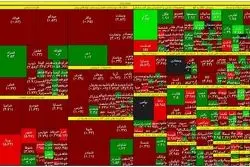 سقوط شاخص بورس به کانال 1.4 میلیونی