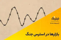 پادکست تیتر یک | بازارها در استرس جنگ