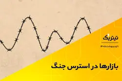 پادکست تیتر یک | بازارها در استرس جنگ