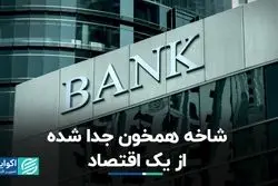 سرگذشت بانک آف‌شور در ایران