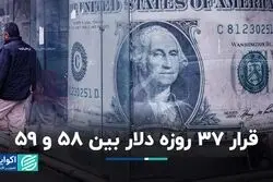 نوسان دلار بین کانال 58 و 59 هزار تومانی
