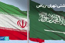 آشتی تهران - ریاض
