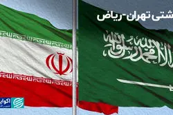 آشتی تهران - ریاض