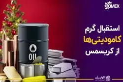 استقبال گرم کامودیتی‌ها از کریسمس