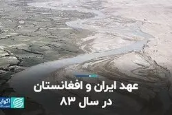 عهد ایران و افغانستان در سال 83