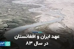 عهد ایران و افغانستان در سال 83