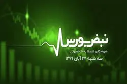 ضربه کاری شستا به شاخص‌کل
