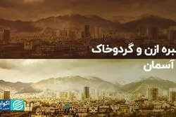 چنبره ازن و گردوخاک در آسمان