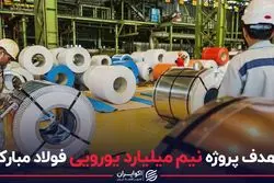 هدف پروژه نیم میلیارد یورویی فولاد مبارکه