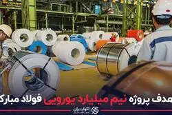هدف پروژه نیم میلیارد یورویی فولاد مبارکه