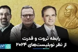 نوبلیست‌های 2024 برای اقتصاد چه کردند؟ 