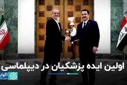 دستاوردهای اولین سفر خارجی پزشکیان