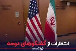 انتظارات از گفتگوهای دوحه