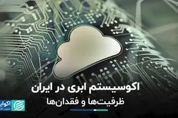 اکوسیستم ابری در ایران، ظرفیت‌ها‌ و فقدان‌ها