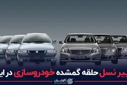 حقی که خودروساز ایرانی از مشتریان ربود