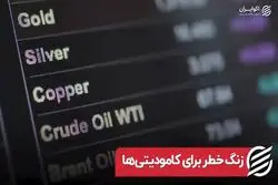 زنگ خطر برای کامودیتی ها
