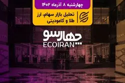 سیگنال رشد بورس صادر شد؟