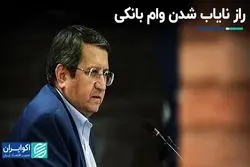 روایت رئیس سابق بانک مرکزی از راز نایاب شدن وام بانکی