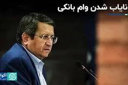 روایت رئیس سابق بانک مرکزی از راز نایاب شدن وام بانکی