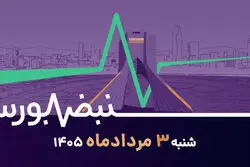 گزارش‌های درخشان؛ چرا بورس هنوز با احتیاط حرکت میکند؟