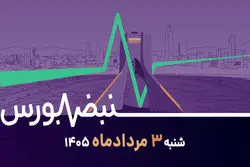 گزارش‌های درخشان؛ چرا بورس هنوز با احتیاط حرکت میکند؟