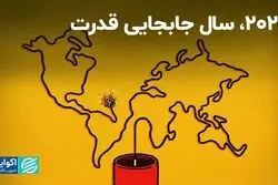 در تقویم سال 2024 چه خبر است؟ 