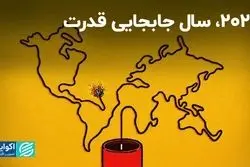 در تقویم سال 2024 چه خبر است؟ 