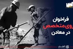 فراخوان نیروی متخصص در معادن