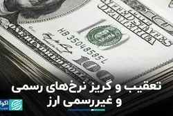 تعقیب و گریز نرخ‌های رسمی و غیررسمی ارز