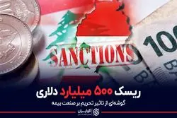 ریسک ۵۰۰ میلیارد دلاری تحریم 