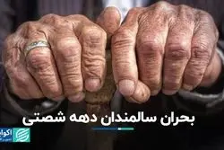  یک سوم جمعیت ایران سالمند می‌شوند 