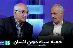 طبیبیان و نیلی از کانمن می‌گویند: تاباندن نور بر جعبه سیاه ذهن