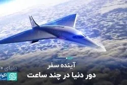 در چند ساعت دنیا را دور بزنید