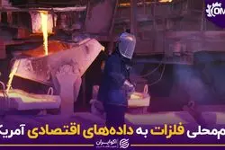  کم محلی فلزات به داده‌های اقتصادی آمریکا