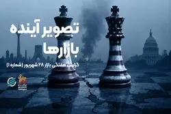 دورنما منتشر شد/ مدیران سرمایه‌گذاری،‌آینده را چگونه می بینند؟