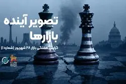 دورنما منتشر شد/ مدیران سرمایه‌گذاری،‌ آینده را چگونه می بینند؟