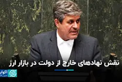 تاجگردون: نهادهای خارج از دولت نقش بیشتری در تأمین ارز دارند