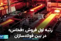 رتبه اول فروش «فخاس» در بین فولادسازان