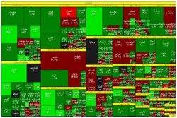 حمایت حقوقی از پالایشی‌ها / شاخص بورس سبز شد