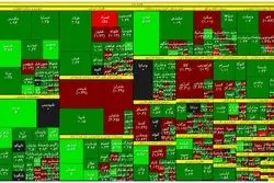 حمایت حقوقی از پالایشی‌ها / شاخص بورس سبز شد