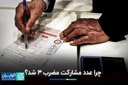 رمزگشایی مضرب 3 در انتخابات 1403/ 10 پرسش اقتصادی از رئیس‌جمهور بعدی