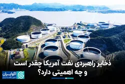 دریای نفتی که رو به خشکی می‌رود؛ ذخایر استراتژیک ترامپ را وادار به عقب‌نشینی می‌کند؟