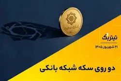 دو روی سکه شبکه بانکی