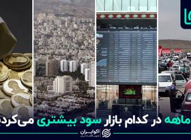 یک ماهه در کدام بازار سود بیشتری می کردید ؟