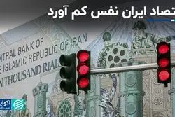 اقتصاد ایران نفس کم آورد