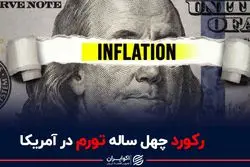 رکورد چهل ساله تورم در آمریکا