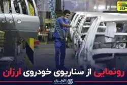 رونمایی از سناریوی خودروی ارزان